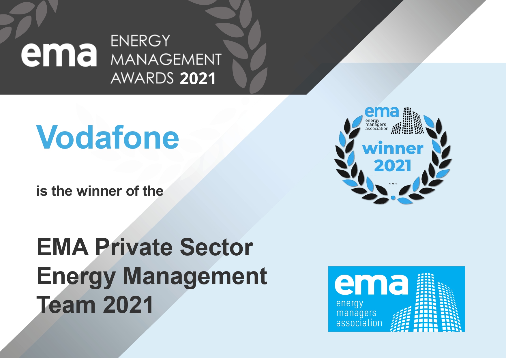 Energy Management Team 2021 Private Sector Ema Awards Team 2018 - Marston's