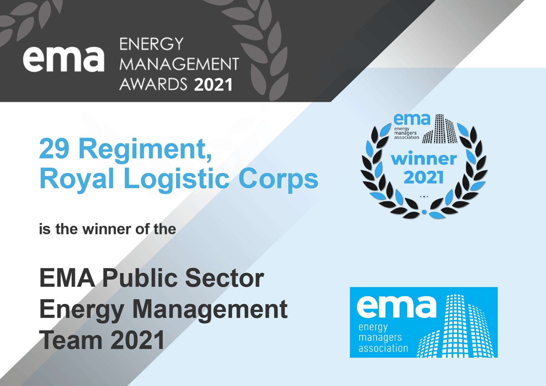 Energy Management Team 2021 Public Sector Ema Awards Team 2018 - Marston's