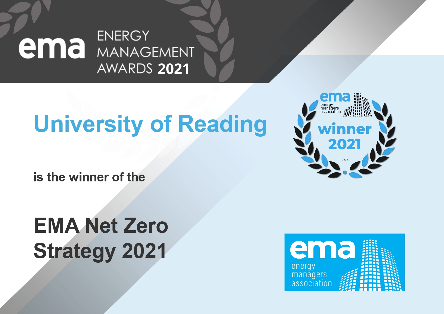 Net Zero Strategy 2021 Ema Awards Team 2018 - Marston's
