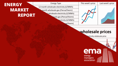 Energy Market Report Red 400x225 V2