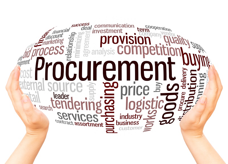 Procurement Word Cloud Hand Sphere Concept