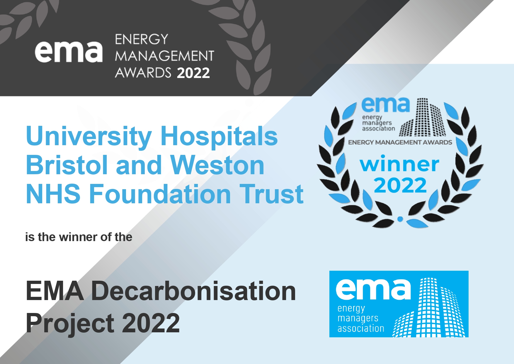 Winner Decarbonisation Project 2022 University Hospitals Bristol And Weston Nhs