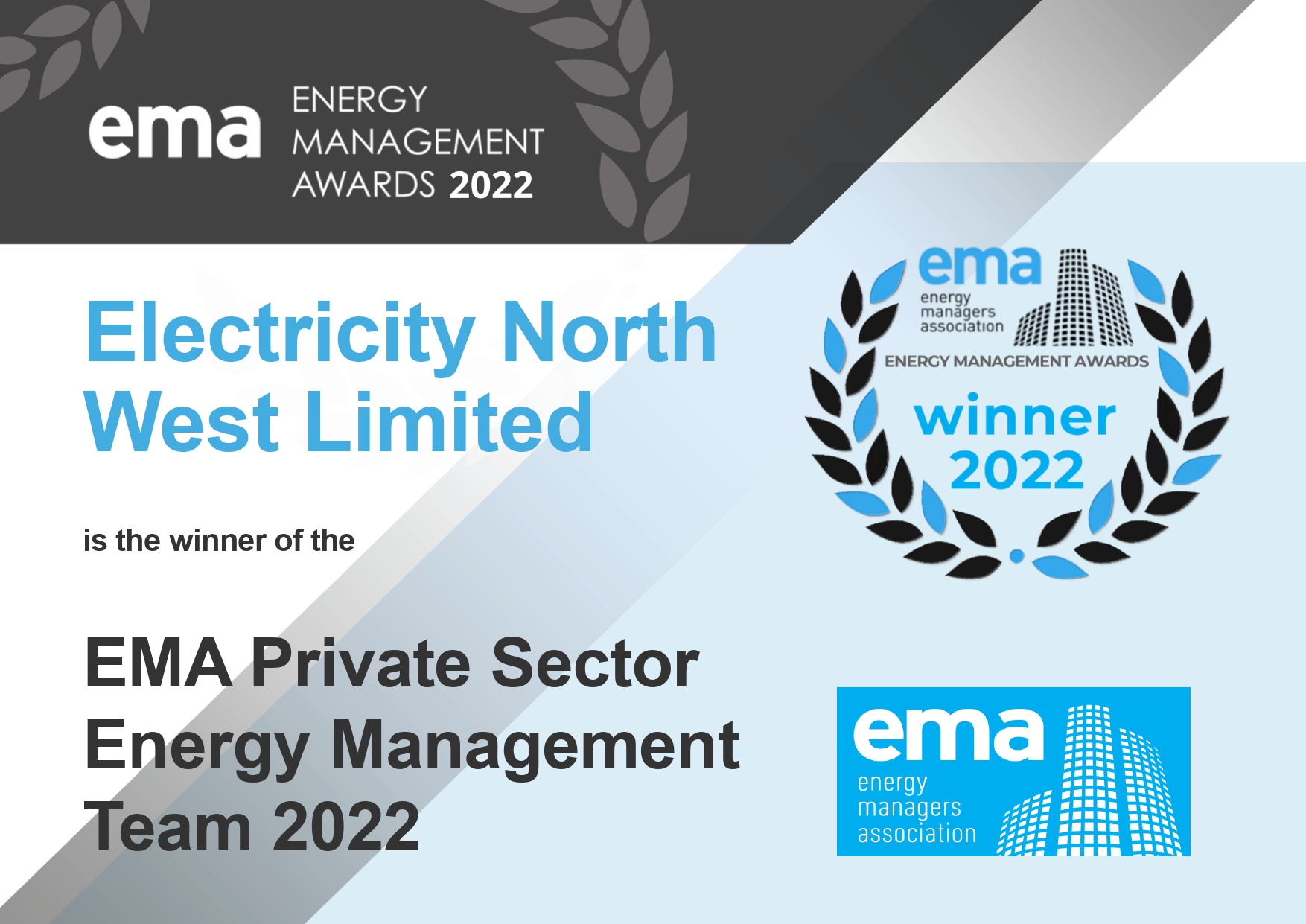 Winner Energy Management Team 2022 Private Sector Electricity North West Limited