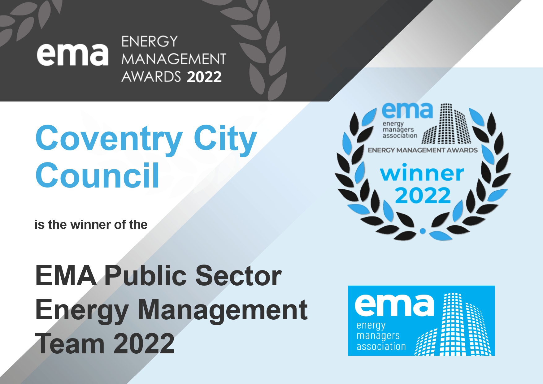 Winner Energy Management Team 2022 Public Sector Coventry City Council