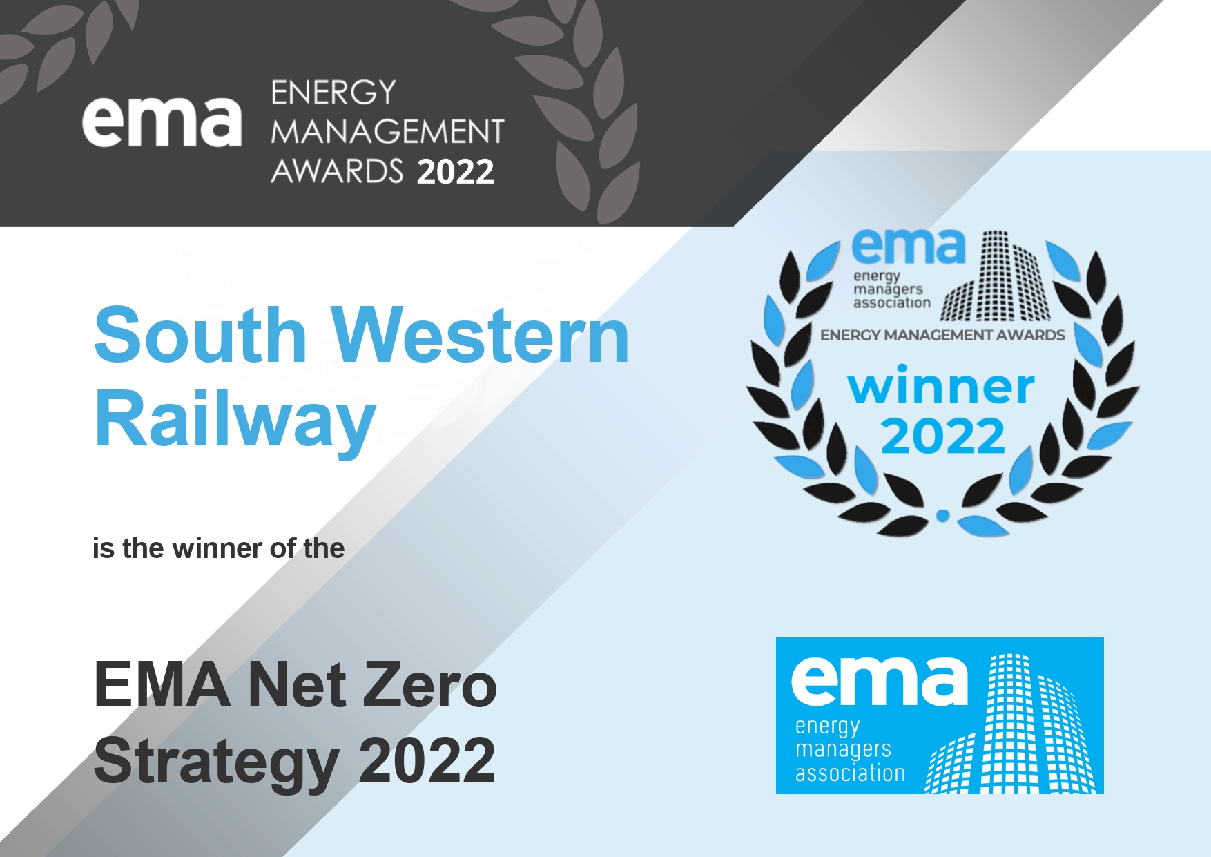 Winner Net Zero Strategy 2022 South Western Railway