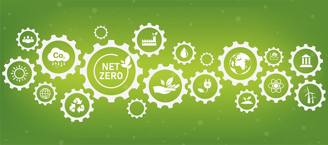 Net Zero And Carbon Neutral Concepts Net Zero Emissions Goals We