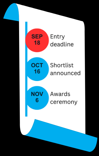 EMA Awards