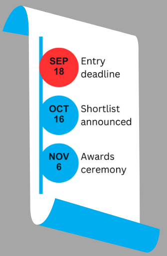 EMA Awards