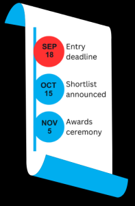 EMA Awards